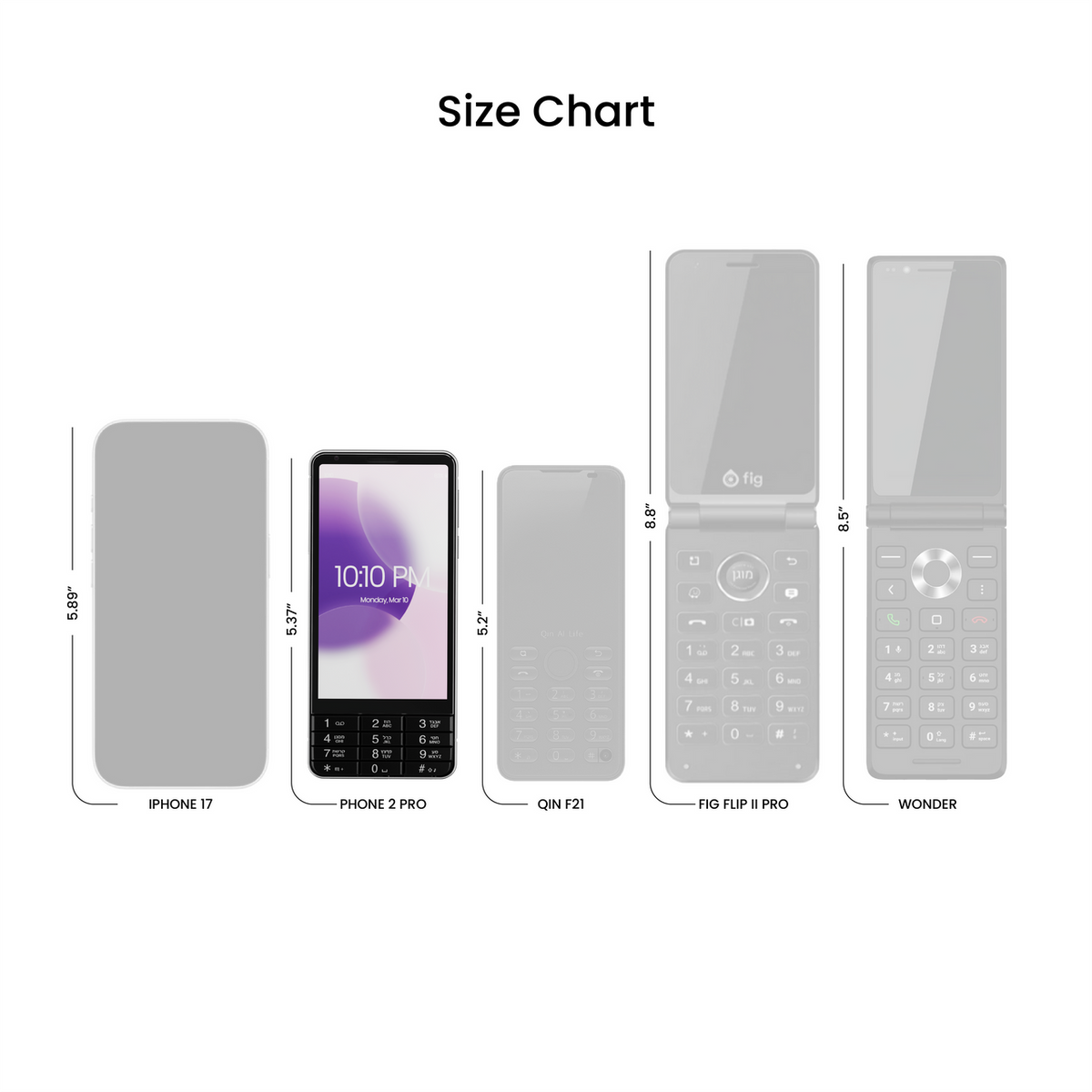 Mind Phone 2 Pro