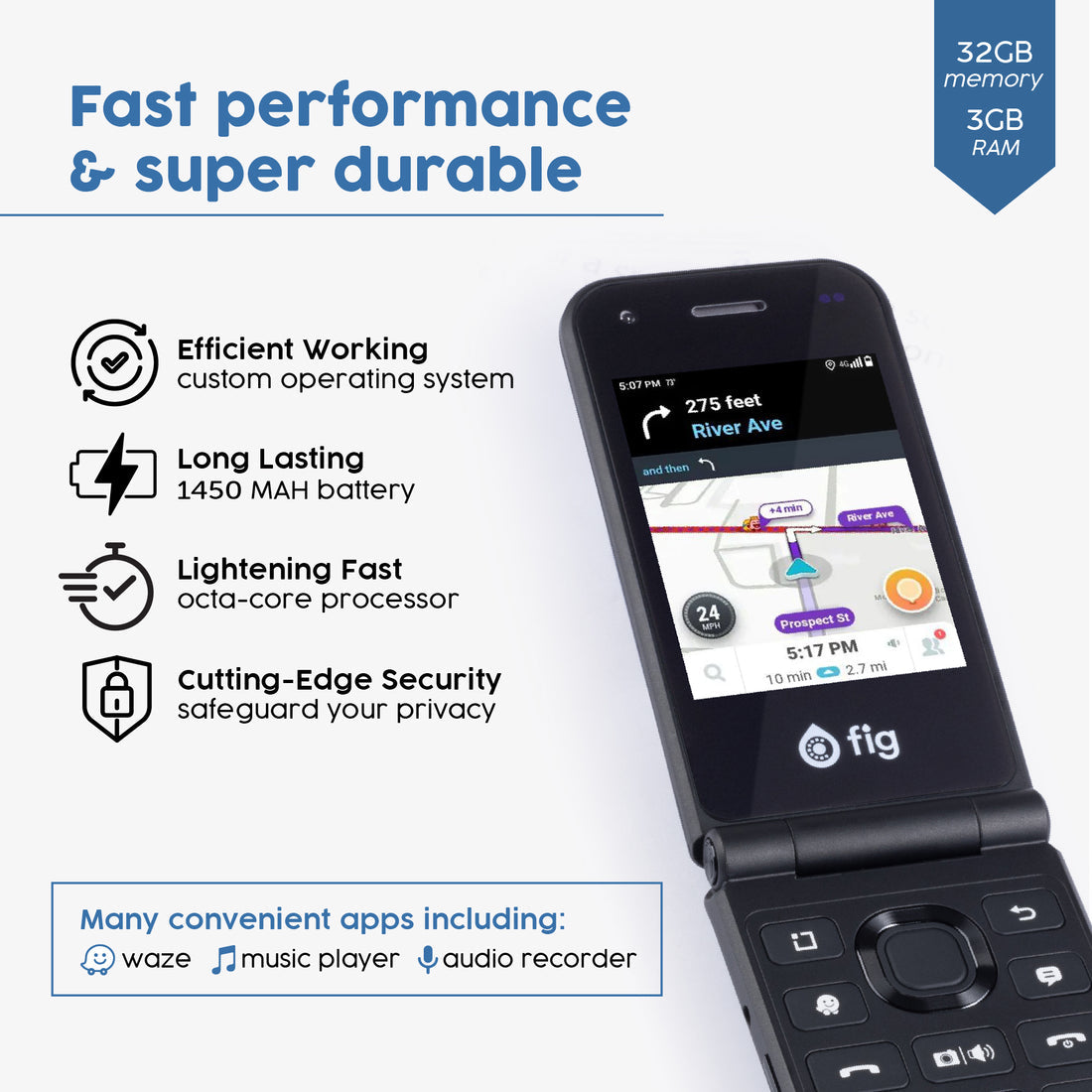 Fig Mini II